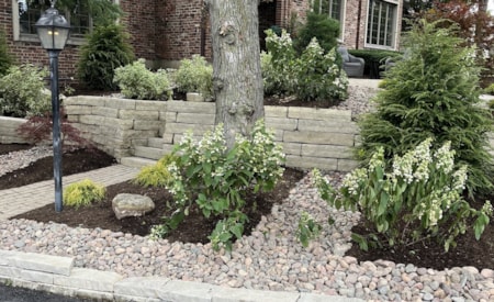 Landscape planting installation
